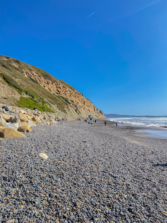 Am Torrey Pines State Beach